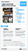 联动抖音生活服务，